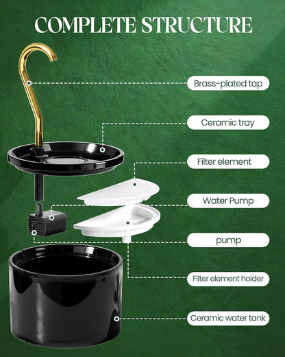 Tomxcute Ceramic Cat Water Fountain: 1.2L/40oz Compact BPA-Free All Ceramic Body-Pure Copper Water Spout for Cats Puppies-Small Pets Ultra-Quiet Pump 2 Filters