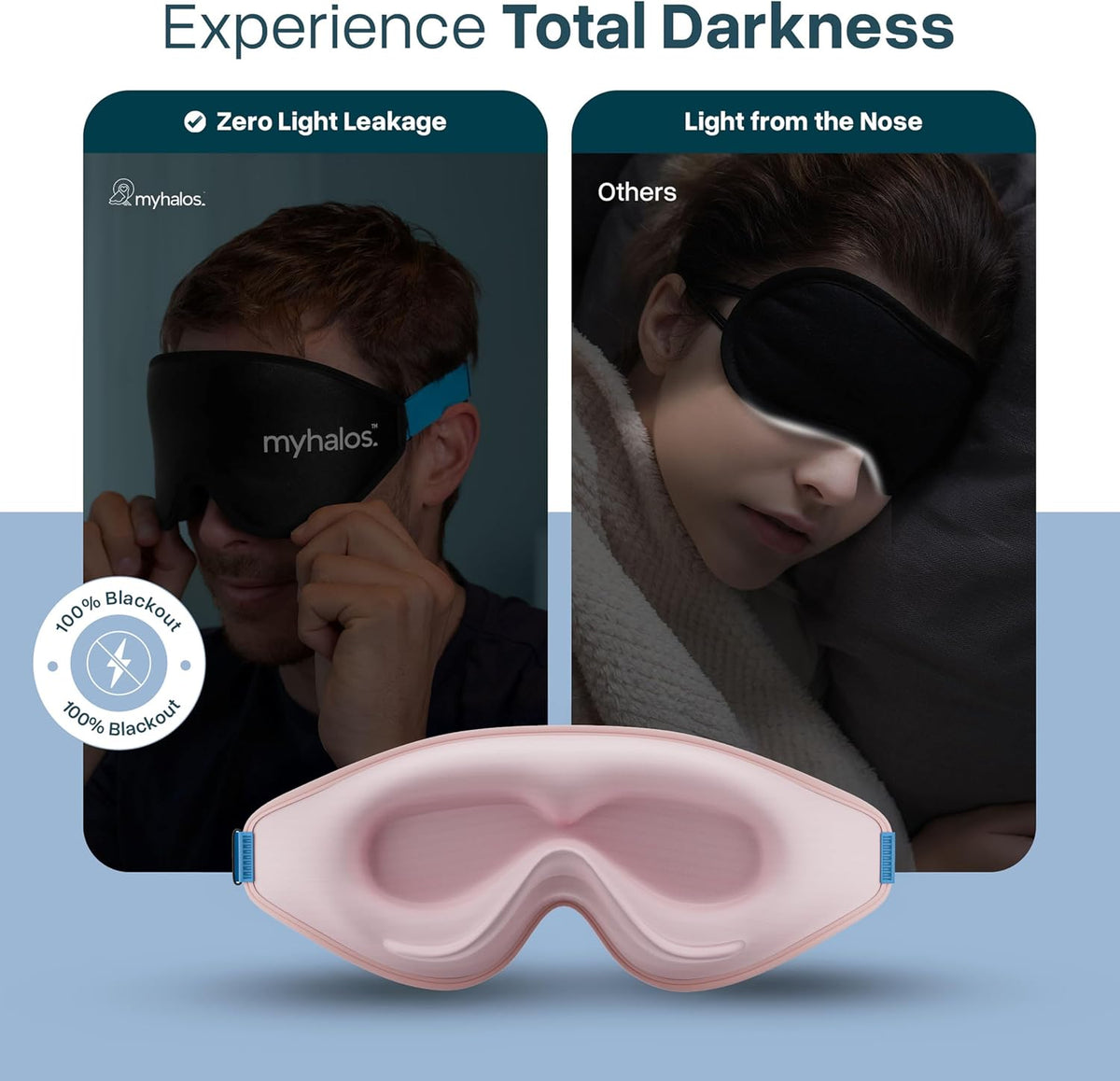 ® Sleep Mask for Men and Women, 3D Blackout Eye Masks for Sleep