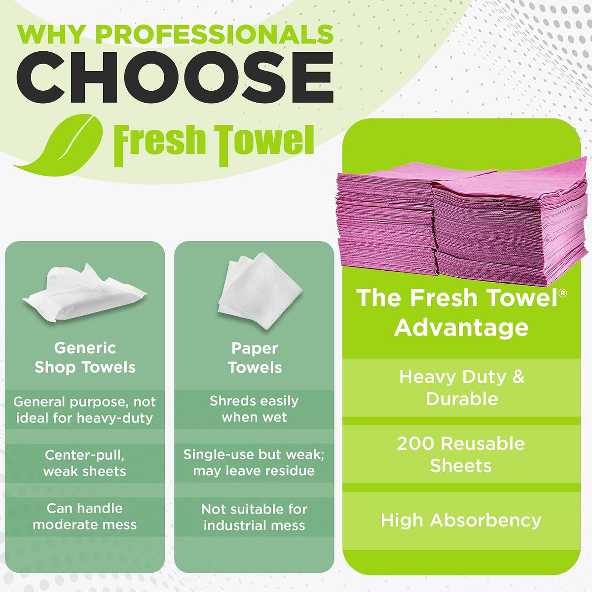 Pink Foodservice Towels, 200 Count, 13x20 Cleaning Wipes