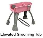 Personal Grooming Kit Parent (Ultimate Dog Grooming Kit)