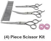 Personal Grooming Kit Parent (Ultimate Dog Grooming Kit)