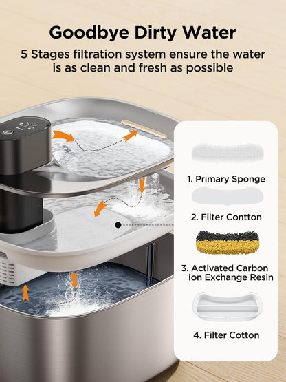 FEELNEEDY Wireless Cat Water Fountain Stainless Steel with Sensor, 4000mAh Battery Operated, 4L/135fl oz Pet Water Fountain for Cats Dogs, Ultra Quiet Cat Drinking Fountain with 2 Filters (YPD-C004S)