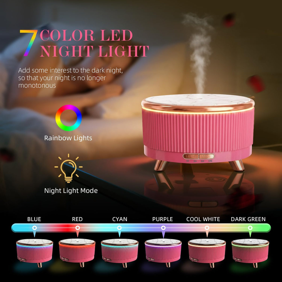500ml Essential Oil Diffuser, Ultrasonic Aromatherapy Humidifier