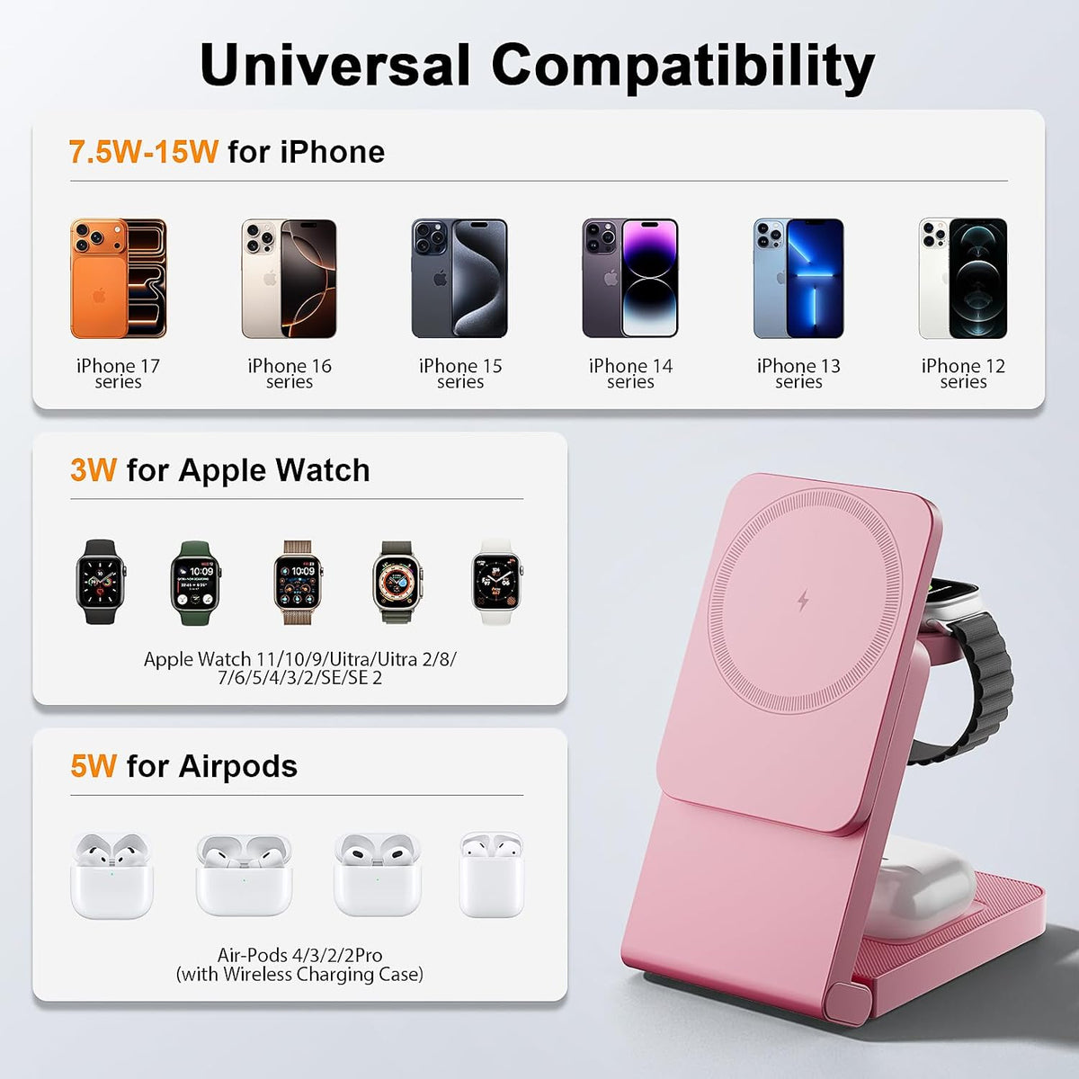 3-in-1 Charging Station for Apple Devices, Foldable Magnetic Wireless Charger Stand, Fast Charger Station for iPhone17/16/15/14/13/12 Pro Max/ AirPods2/3/4 and IWatch Ultra Series(Pink)