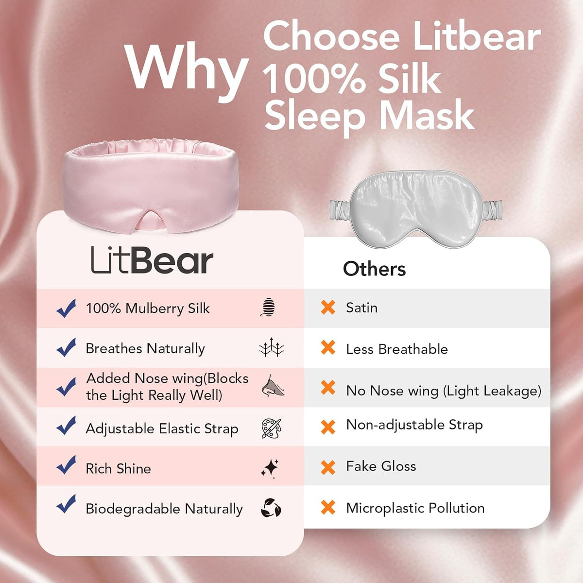 Silk Sleep Mask for Side Sleeper, Travel, Airplane, Pale Pink