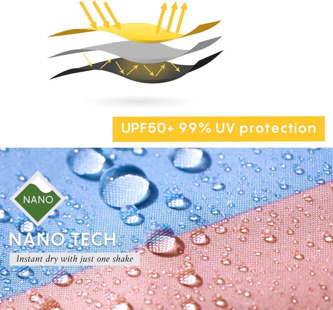 Mini Teflon Purse Umbrella With 99% UV Protection for Travel