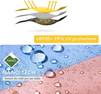 Mini Teflon Purse Umbrella With 99% UV Protection for Travel