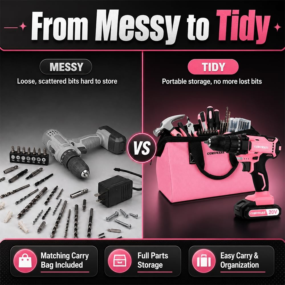 20V Cordless Drill Set, 171Pcs Pink Home Tool Set with Cordless Drill Driver, Complete Repair Tool Kit for Women, Pink Storage Bag, Ideal for Office, Garden, DIY Project