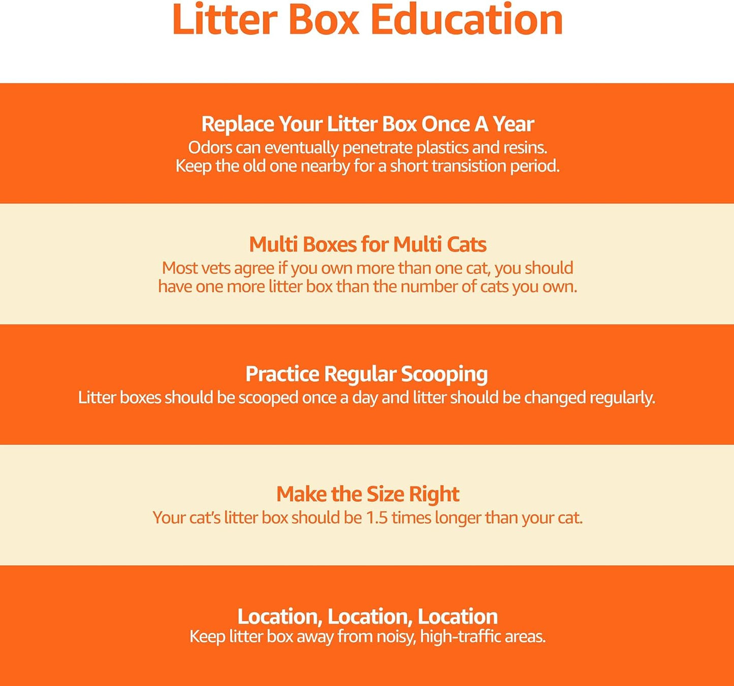 Amazon Basics Large Cat Litter Box with High Sides, Open Top for Easy Access, Includes Scoop with Storage, 19" x 15" x 11.75", Grey/Beige