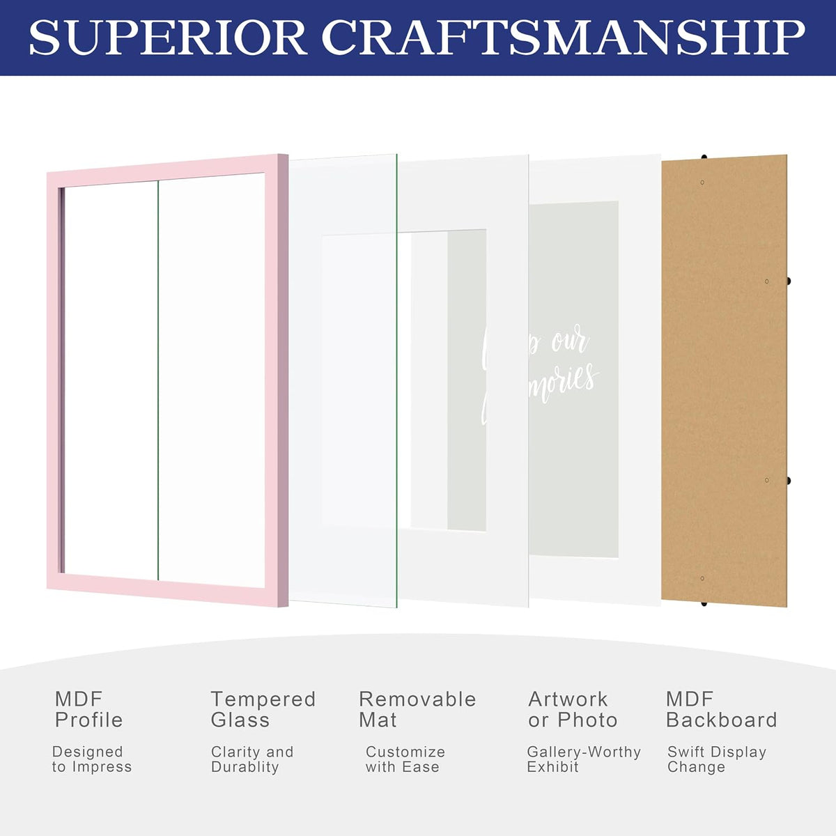 8 x 10 Picture Frame, 1Pack, Pink Photo Frames, Wooden Frame with High Definition Tempered Glass for Wall and Tabletop Display