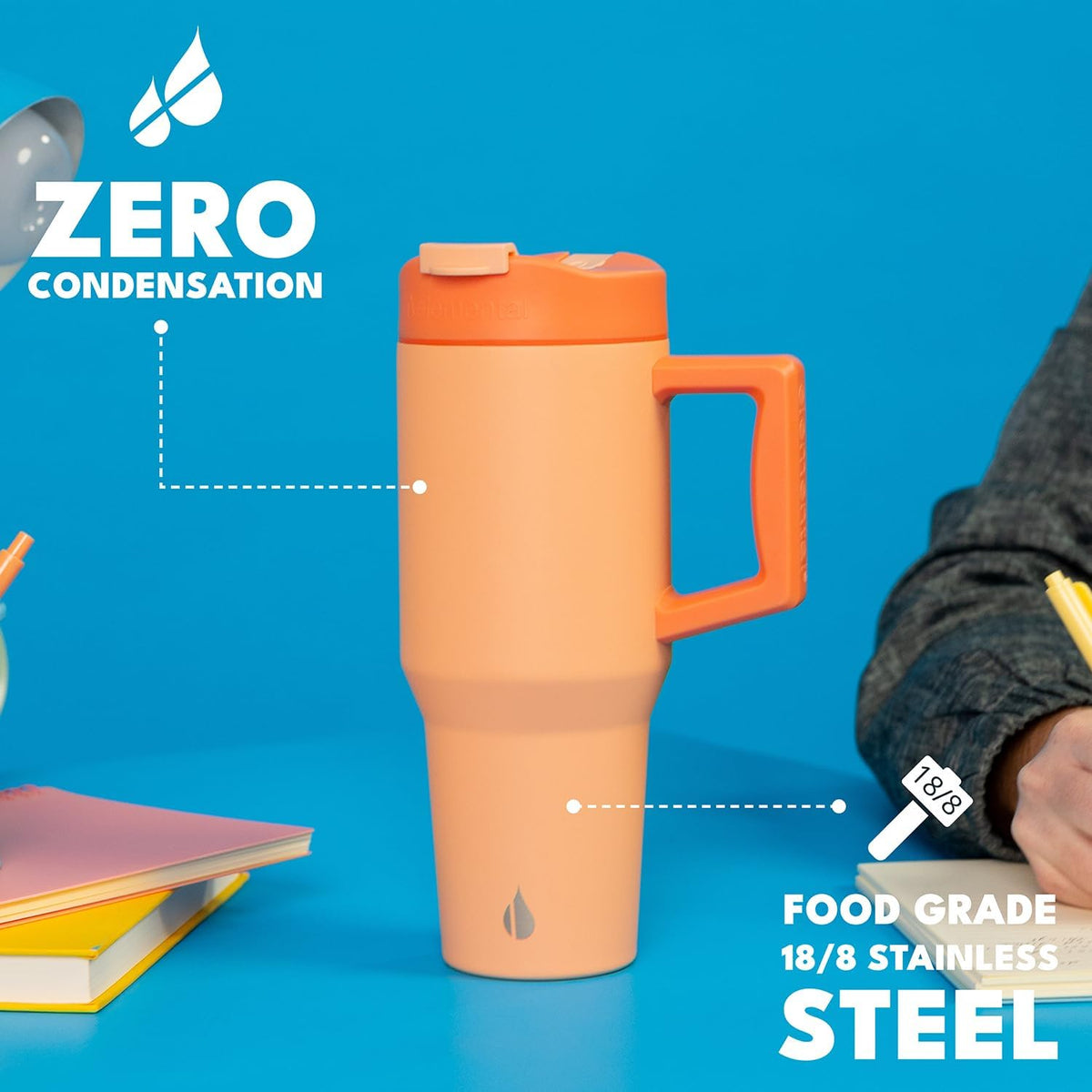 100% Leak Proof 32oz Tumbler with Handle & Straw Travel Mug