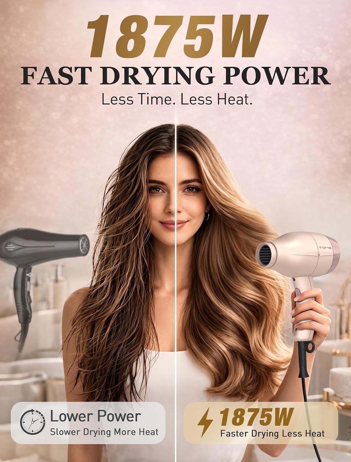 Hair Dryer 1875W Diffuser Set, Ionic, 3 Attachments, 125V Home