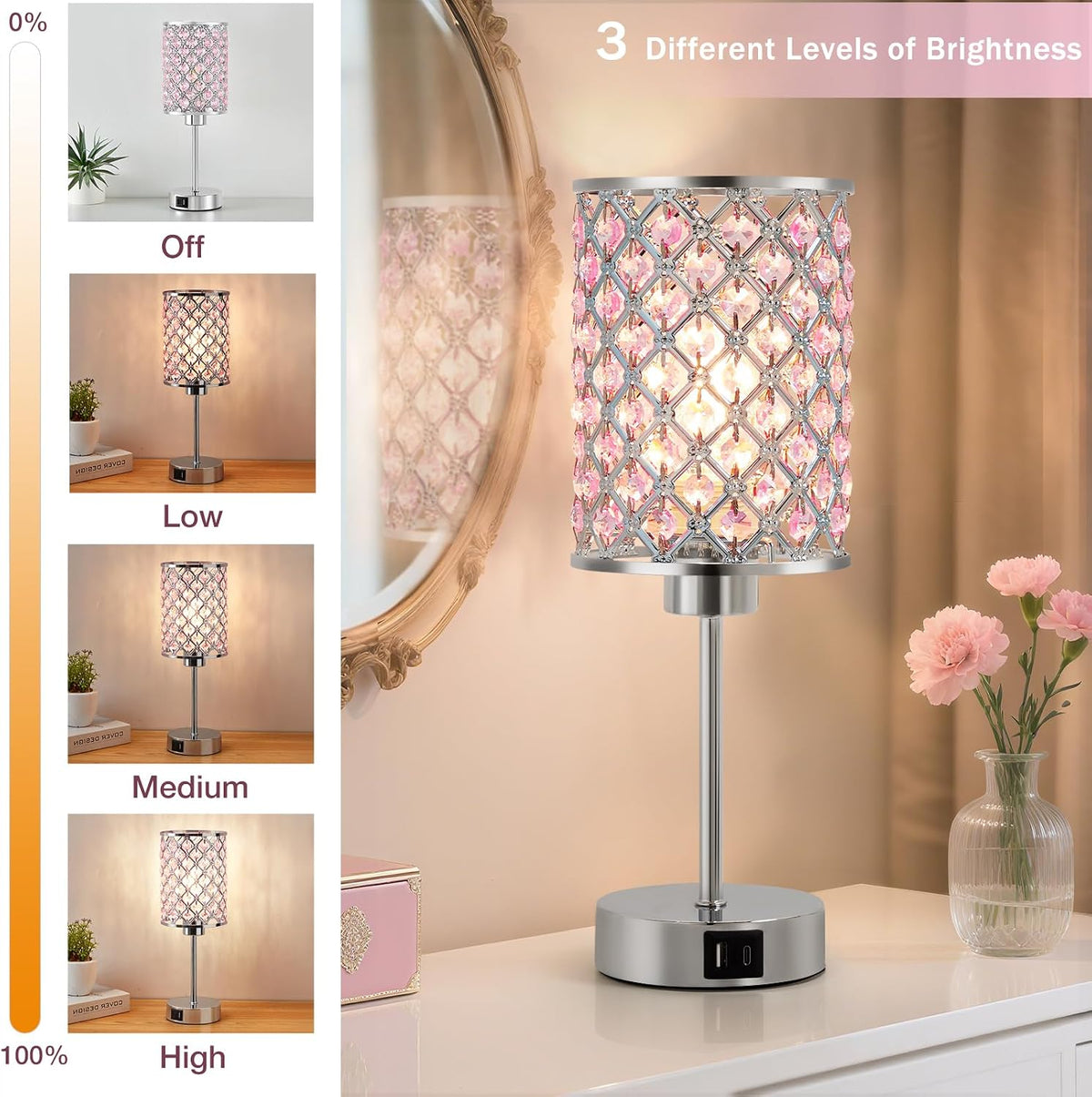 GyroVu Pink Crystal Bedside Table Lamps Set of 2 with USB C+A Ports