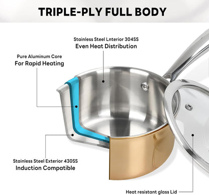 Sauce Pan with Glass Lid, 18/10 Stainless Steel Pot with Stay-Cool Handle, For All Stoves Multipurpose Use for Home Kitchen or Restaurant (1 Quart)- Rose Gold