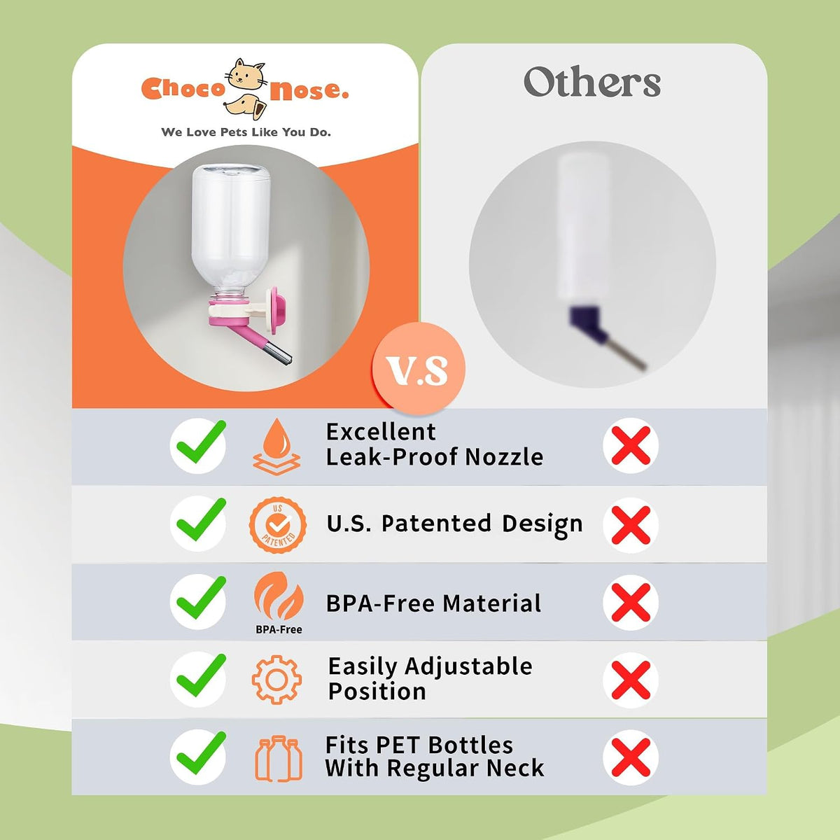 Choco Nose Patented Mini No-Drip Water Bottle/Feeder for Hamsters/Hedgehogs/Gliders/Rats/Mice/Other Small Pets and Animals - for Cages, Crates or Wall Mount. 10.2oz. Nozzle 10mm, Pink (C125)