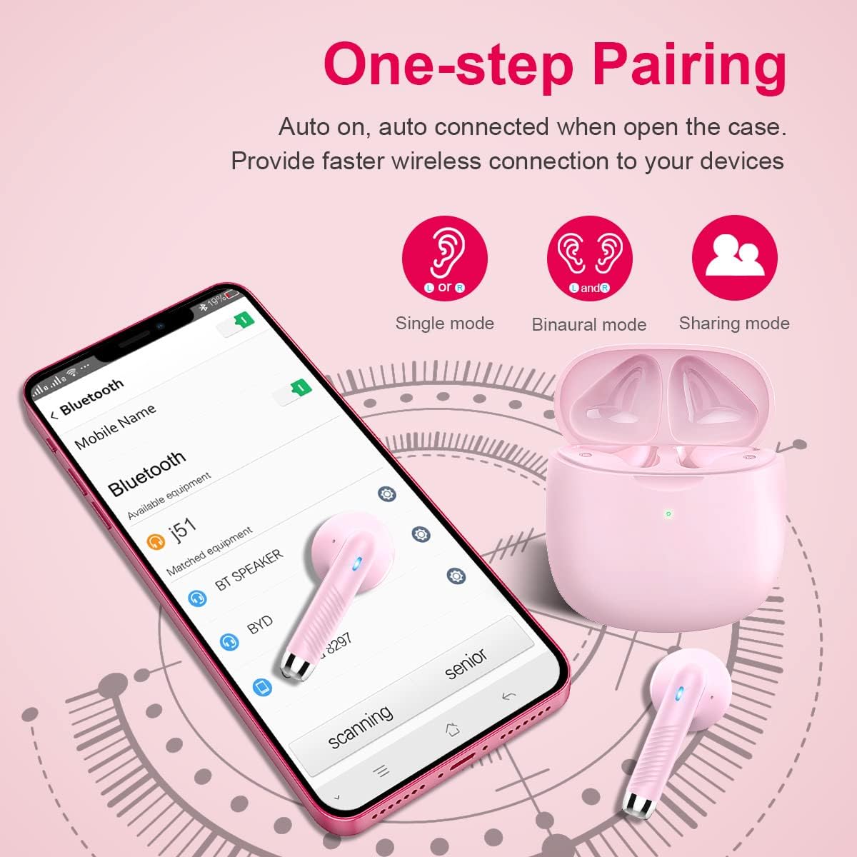 Wireless Earbuds, Bluetooth 5.4 Headphones in Ear with Noise Cancelling Mic