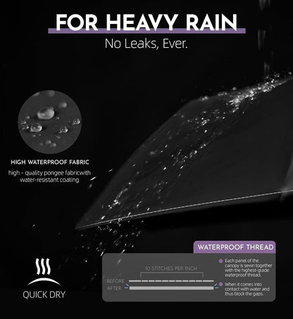 Travel Windproof Umbrella for rain Compact Small Travel size QuickDry