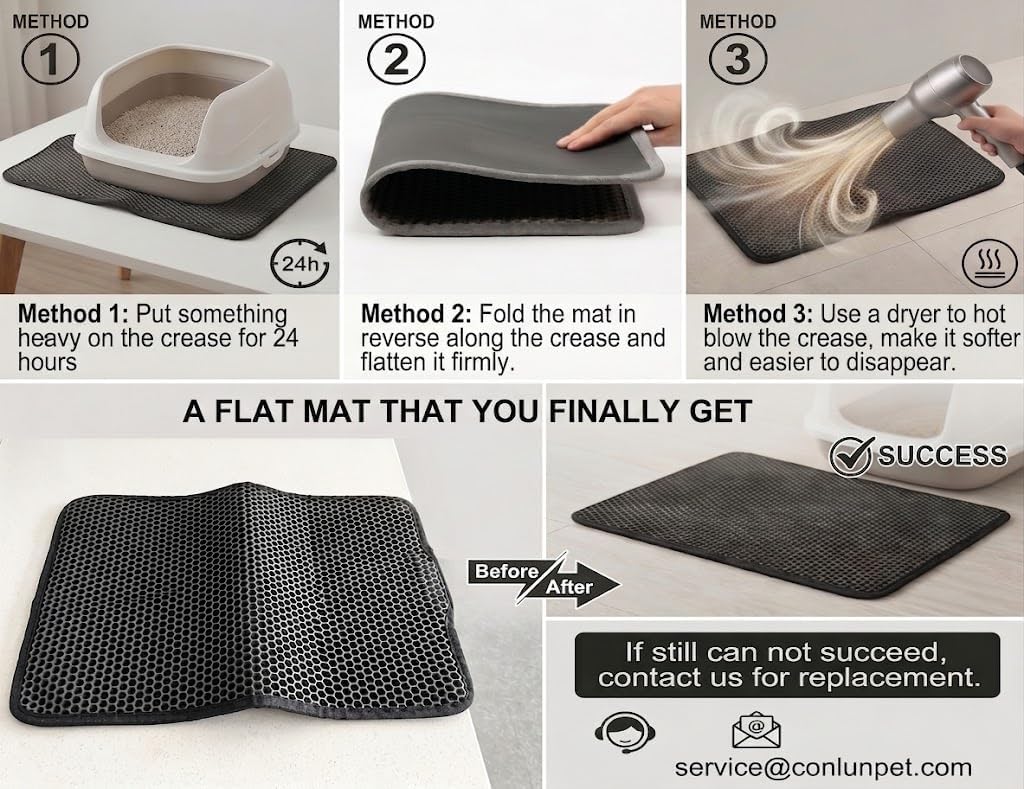 Cat Litter Mat New Size 23.6"x14.6" for Small Spaces, Upgrade Super Waterproof Back Layer Litter Box Mat, Non Slip, Durable, Soft on Paws Kitty Trapping Matt, Pink