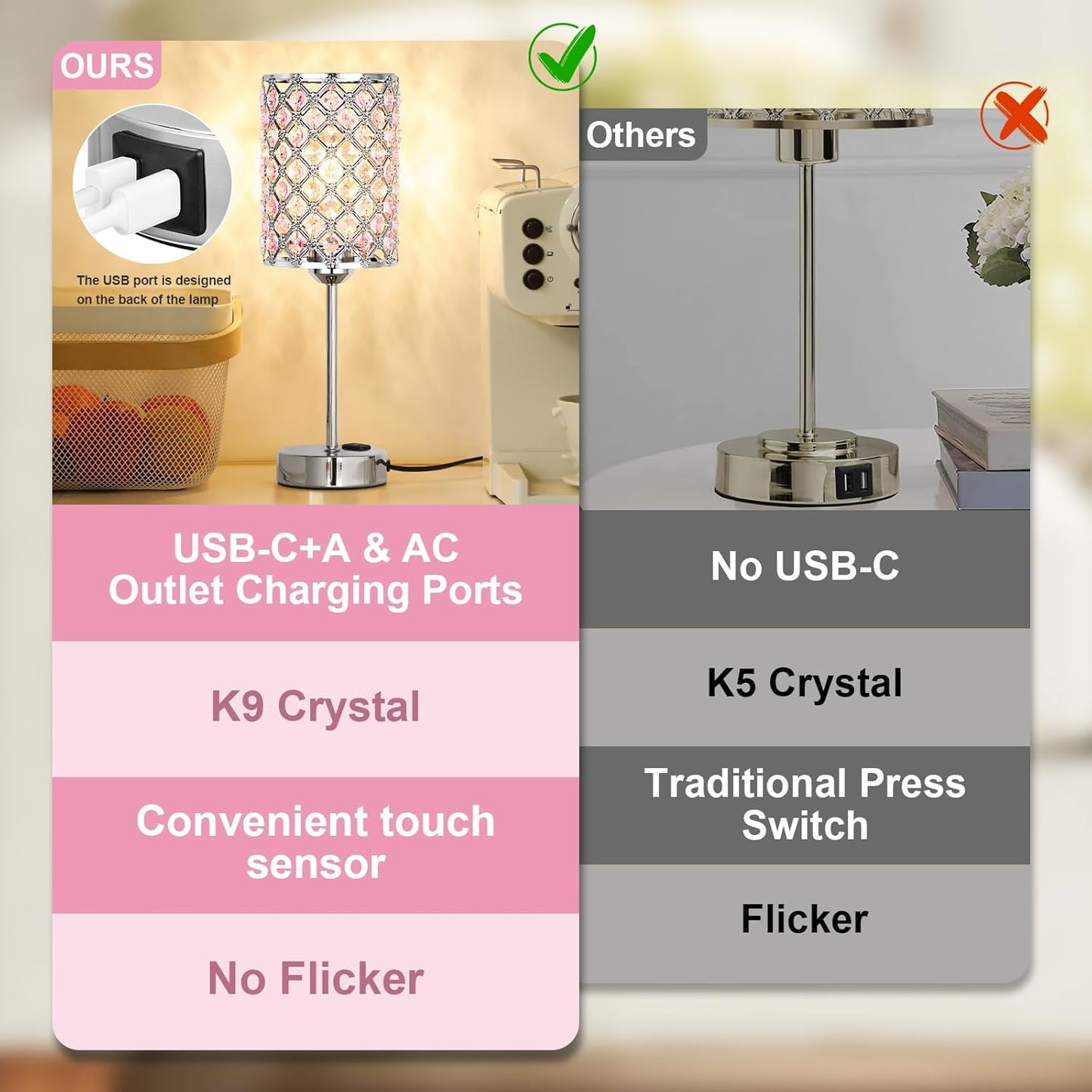 Pink Lamps for Night Stands-Crystal Table Lamp with USB-C+A & AC Charging Ports, 3-Way Dimmable Nightstand Touch Lamp, Bedside Desk lamp for Bedroom Living Room Home Office