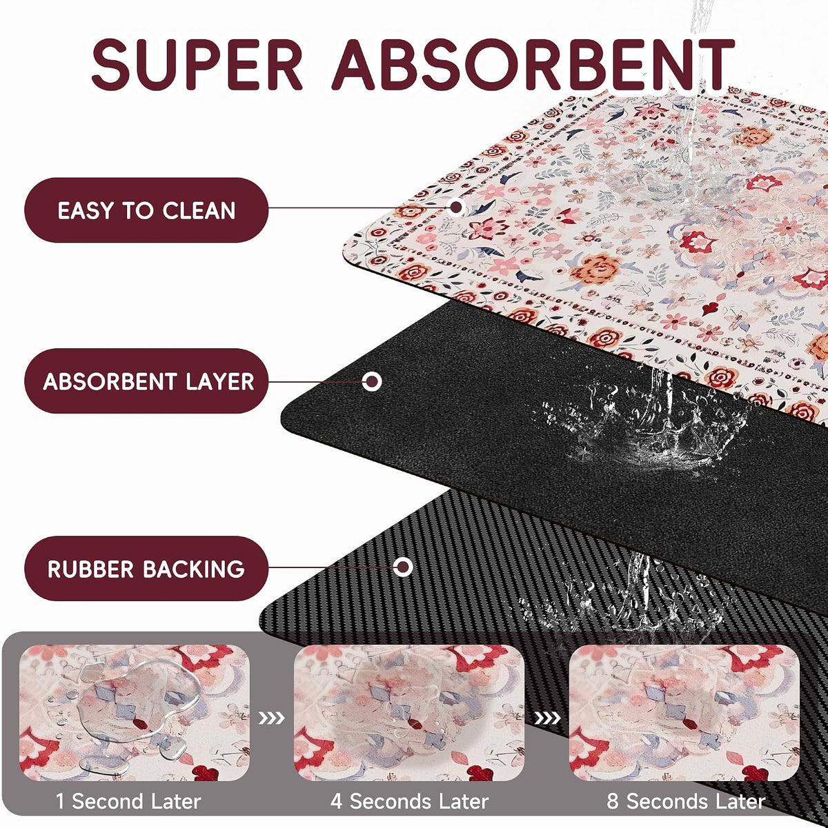 Dog Feeding Mat, Super Absorbent Dog Mats for Food and Water Bowl, Non Slip Pet Placemat for Floors, No Stains Quick Dry Dispenser Mat for Dog and Cat (Pink, 20"x12")