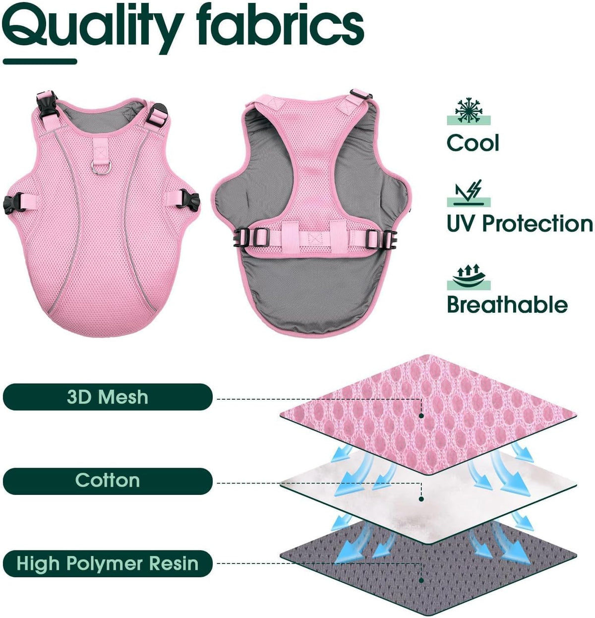 Dog Cooling Vest, Puppy Cooling Coat with UV Protection