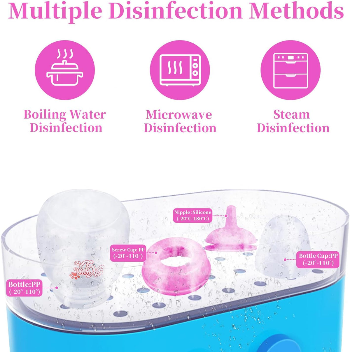 Pet Feeding Bottle,3 Pack 60ml Nursing Bottle, 3 Sizes Nipples with Ventilation Valve Resistant Tearing Perfect for Puppies, Kittens, Small Wildlife (Pink)