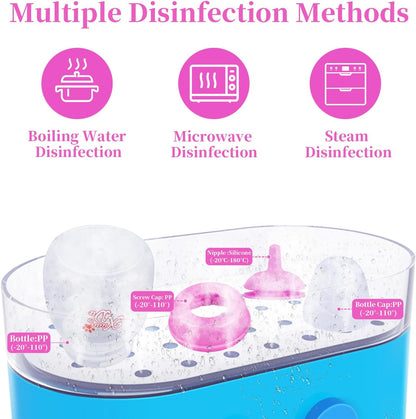 Pet Feeding Bottle,3 Pack 60ml Nursing Bottle, 3 Sizes Nipples with Ventilation Valve Resistant Tearing Perfect for Puppies, Kittens, Small Wildlife (Pink)