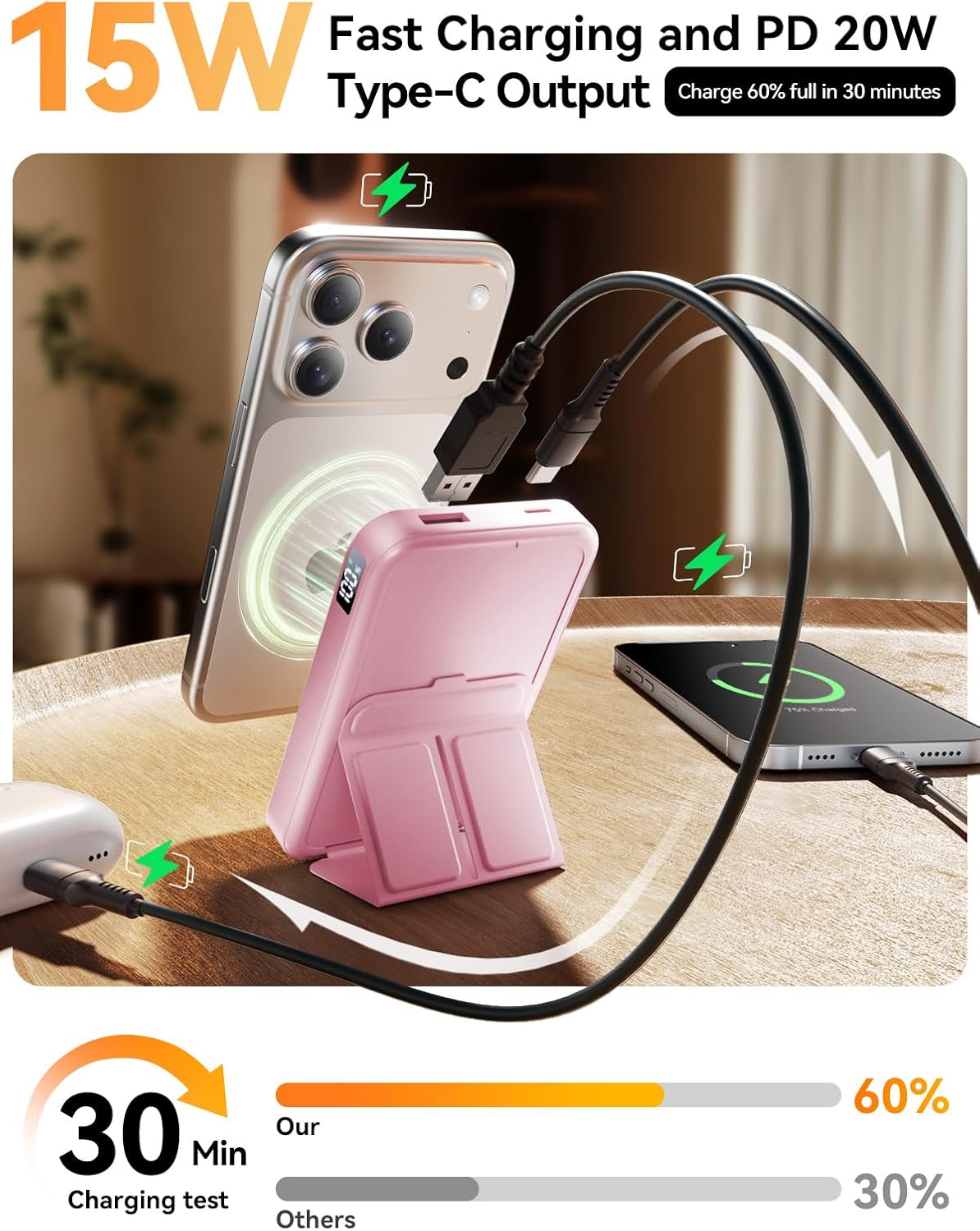 for Magsafe Battery Pack, 10000mAh Wireless Portable Charger with 20W USB-C Fast Charging, Foldable Stand & LED Display Magnetic Power Bank, Compatible with iPhone 17/16/15/14 All Series-Pink
