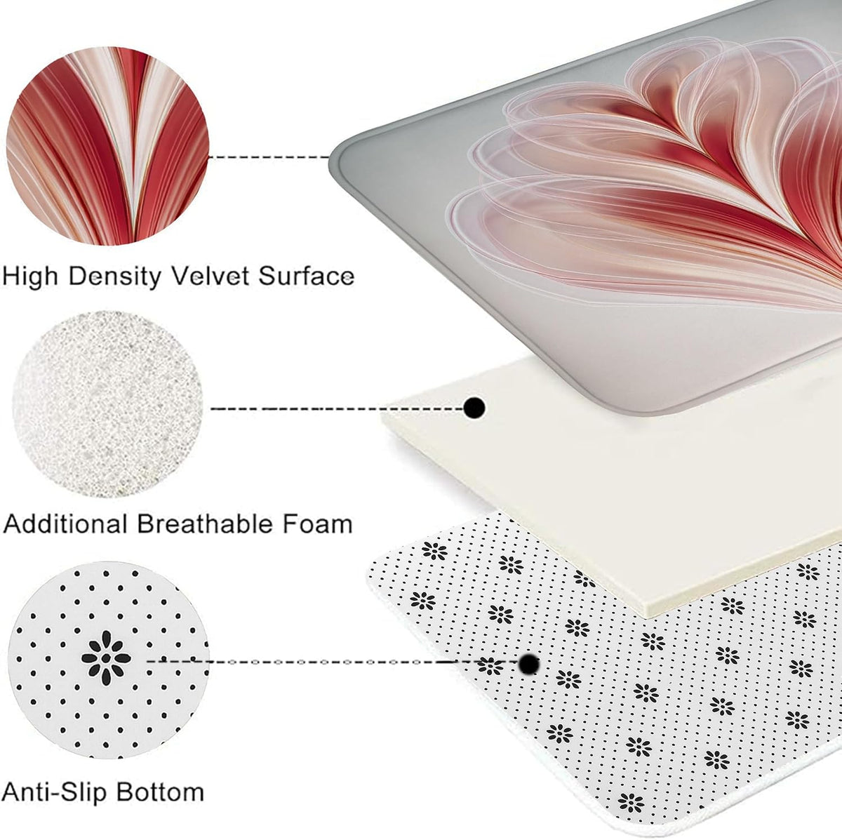 Abstract Floral Quick Dry Bath Mat, Elegant Blush Petals Non Slip Shower Mat, Spring Decorative Flannel Washable Bath Rugs for Bathroom Toilet Restroom 16x24 Inch