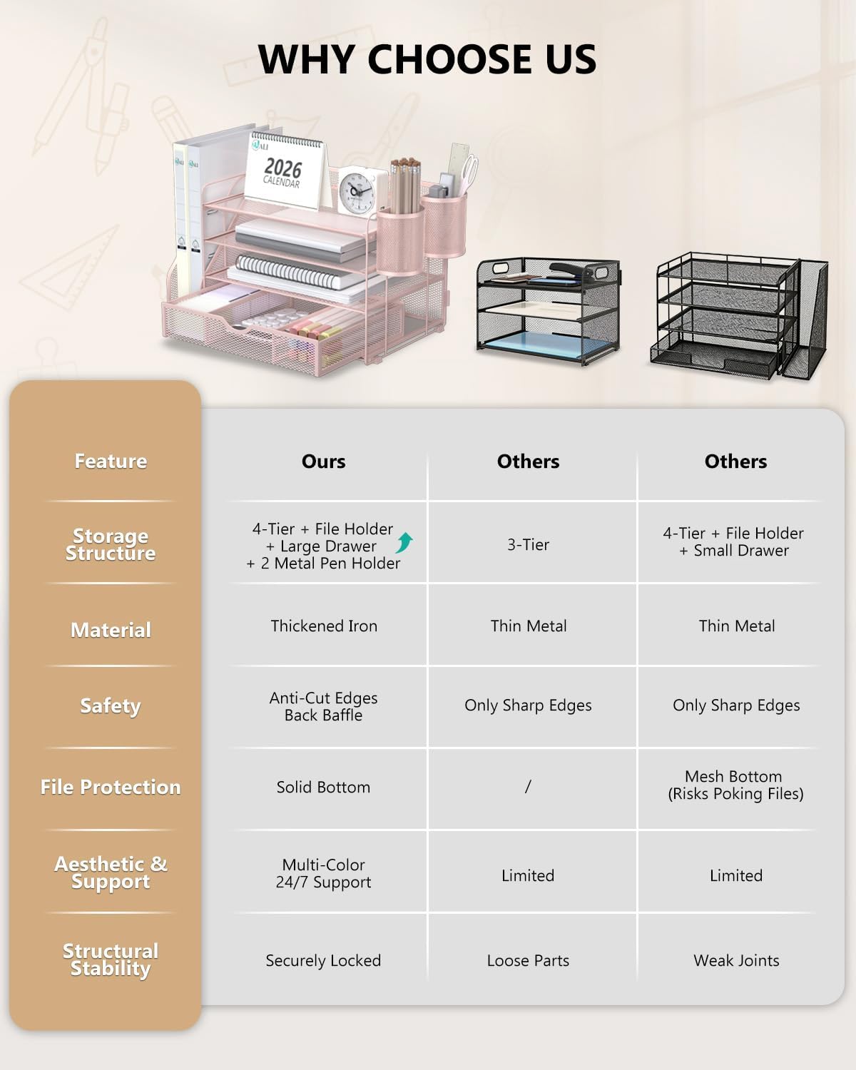 Desk File Organizer, 4 Tier Desktop Paper Letter Tray Organizer with Drawer and 2 Pen Holders, Office Desk Accessories & Workspace Organizers for Office, Home Supplies(DO005DH-P), 1 Pack, Pink