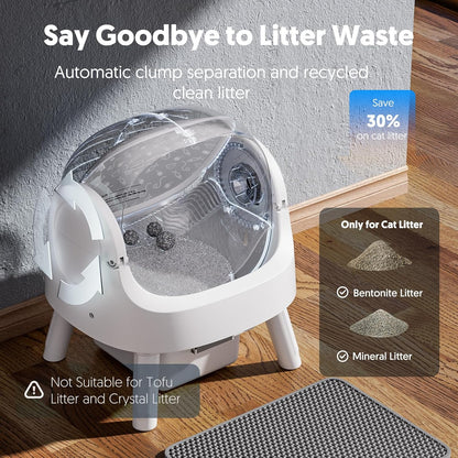 PetPivot Self Cleaning Litter Box, Open Top Automatic Litter Box for Multiple Cats, Multiple Layer Safety Protection, Liners and Mat Included, White