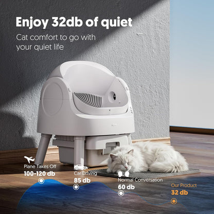 PetPivot Self Cleaning Litter Box, Open Top Automatic Litter Box for Multiple Cats, Multiple Layer Safety Protection, Liners and Mat Included, White