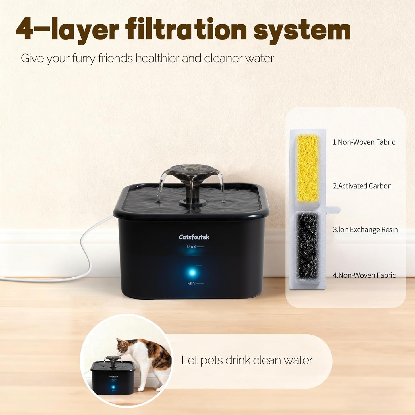Pet Water Fountain, 74oz/2.2L Catsfoutek Water Fountain Cat for Drinking - Pet Fountain for Cats Inside - Quiet Automatic Cat Water Dispenser - Kitty Drinking Fountains - for Pets& Small Animals