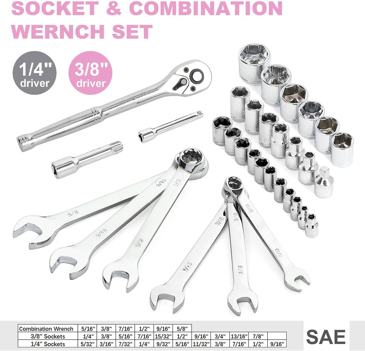 198-Piece Pink Tool Set, Home Tool Kit with Tool Box