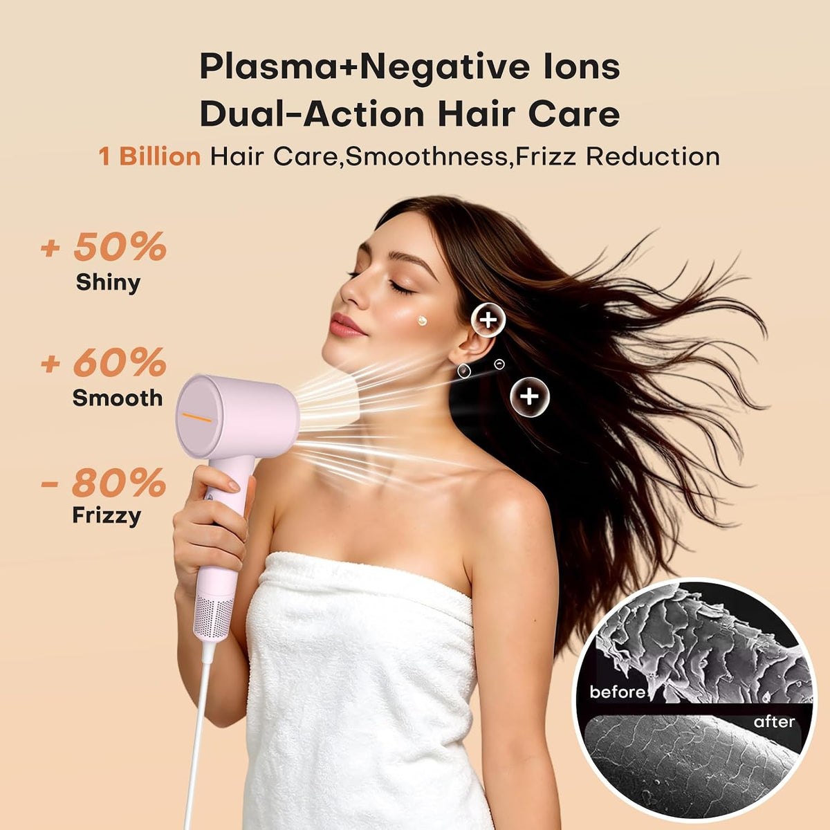 High Speed Hair Dryer, Billion Plasma Ions Better Frizz Reduce and Hair Protect, Ionic Blow Dryer Ultra Fast Drying, Low Noise & Lightweight Hair Dryer for Women, Heat-Control Blow Dryer for Travel