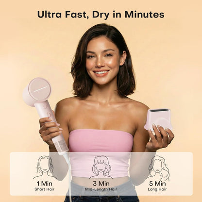 High Speed Hair Dryer, Billion Plasma Ions Better Frizz Reduce and Hair Protect, Ionic Blow Dryer Ultra Fast Drying, Low Noise & Lightweight Hair Dryer for Women, Heat-Control Blow Dryer for Travel