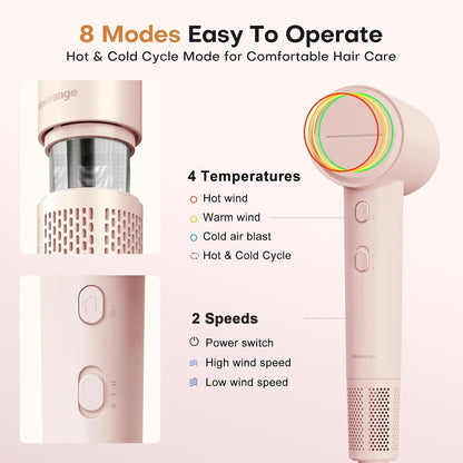 High Speed Hair Dryer, Billion Plasma Ions Better Frizz Reduce and Hair Protect, Ionic Blow Dryer Ultra Fast Drying, Low Noise & Lightweight Hair Dryer for Women, Heat-Control Blow Dryer for Travel