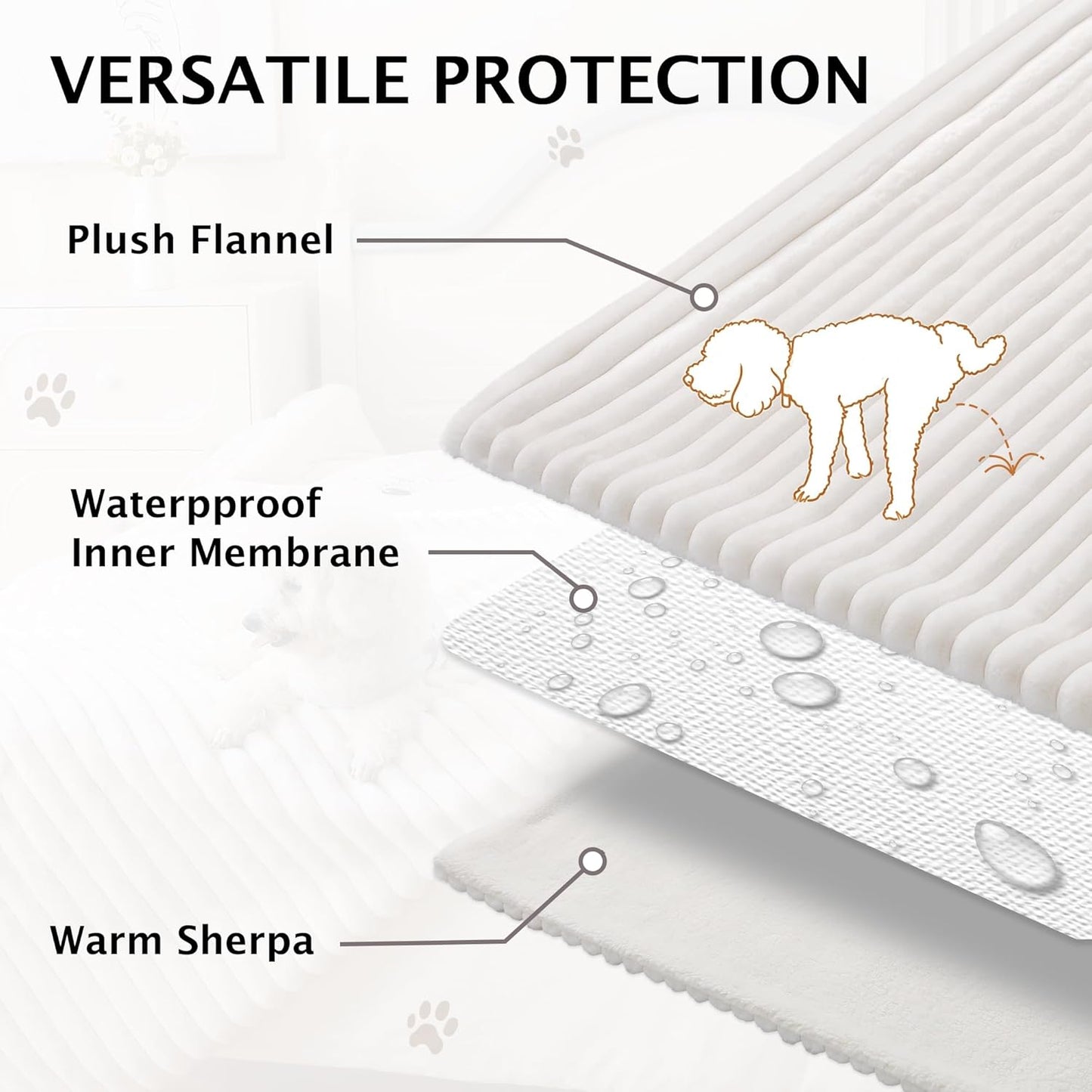 PuTian Waterproof Dog Blanket for Large Dogs Reversible Rabbit Velvet & Sherpa Fleece Cat Blanket for Couch Sofa Bed, 50''X60'' Off White