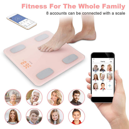 Body Fat Scale Smart BMI Scale Digital Bathroom Wireless Weight Scale, Body Composition Analyzer with Smartphone App sync with Bluetooth, 180KG/400 lbs-Pink