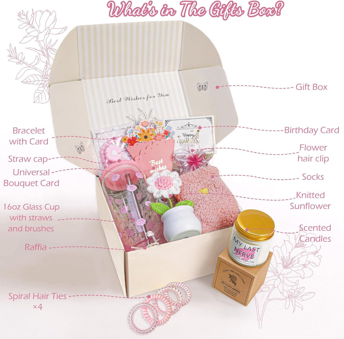 Birthday Gifts for Women Teen Girls, Unique Happy Graduation Gift Baskets for Her, Thank You Teacher Self Care Get Well Present Set, 14pcs Cute Rose Box Girlfriend Wife Sister Coworker(Pink)