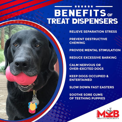 MuttsKickButt Magnum Skull – Dog Treat Dispenser & Chew Toy Made in USA from Our Most Durable Non-Toxic, Pet-Safe, Food Safe Natural Rubber for Mental Stimulation, Problem Chewing, & More
