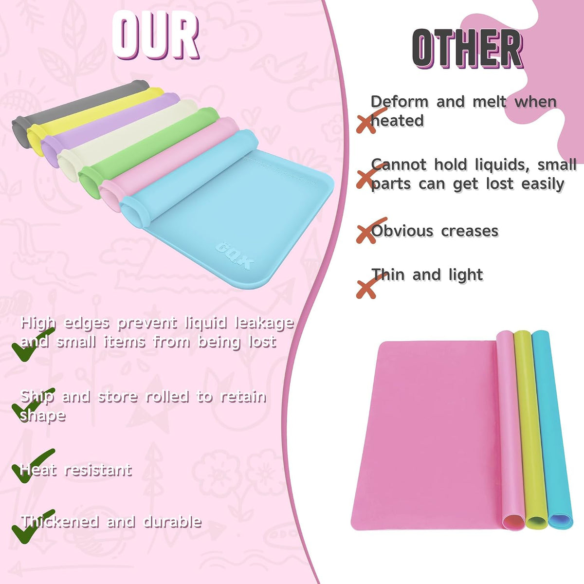 Silicone Art Mat for Crafts with Raised Sides to Stay Tidy, 24" x 16"